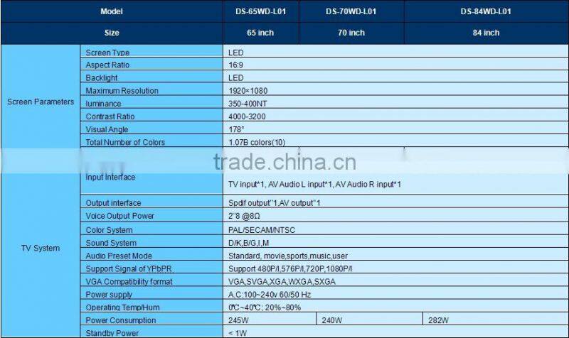 LED infrared education panel 55''