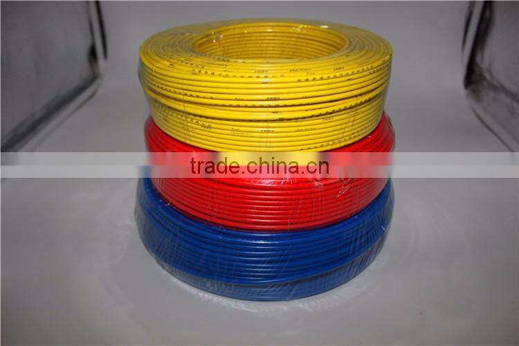 35mm2 50mm2 70mm2 95mm2 super flexible copper core welding cable