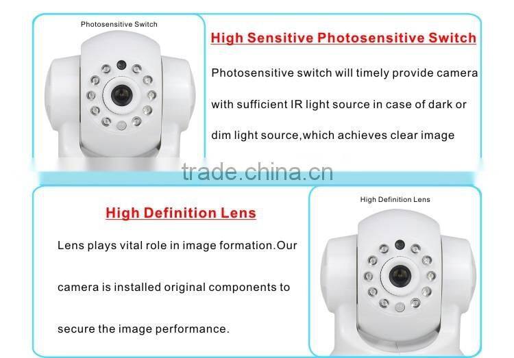 Wifi cam rotating / wireless security cameras