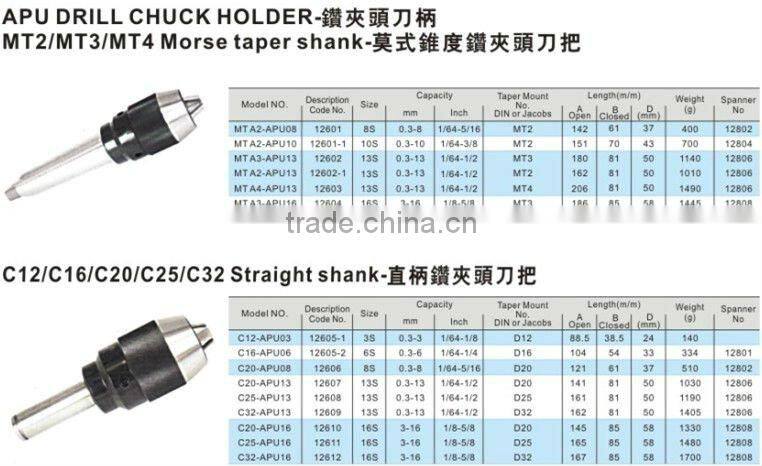 BT30-APU13-100 Keyless Drill Chuck with Shank
