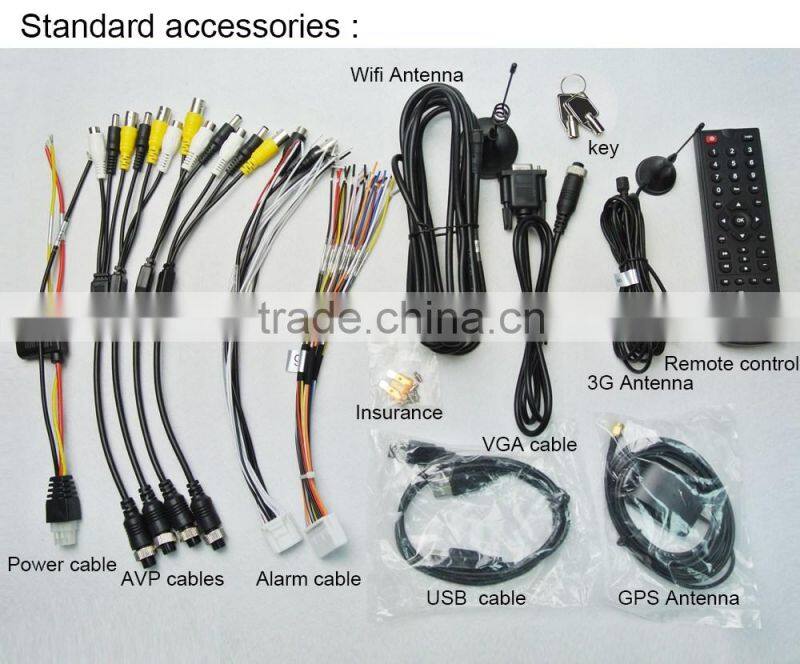 Industrial Level 4ch Power OFF Delay AHD 720P HDD 3G Mobile DVR