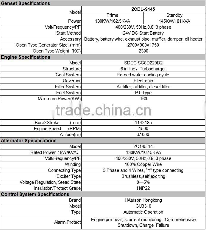 130KW / 162KVA generator diesel price with shangchai engine SC8D220D2