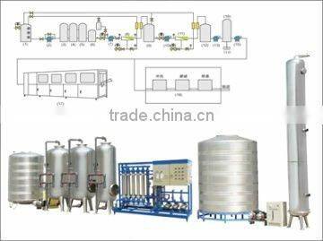 Water Treatment Machine