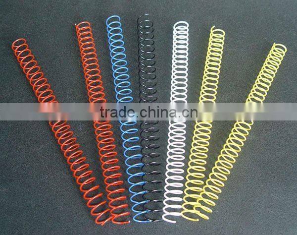 Metal spiral ,Nylon coated iron single loop wire, spiral binding