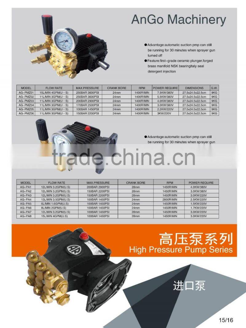 High pressure pump 2.2kw 100bar