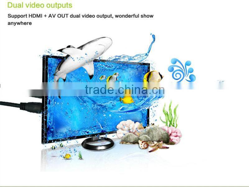 2.0 inch 170 wide angle 1080p hd in car dvd recorder camera
