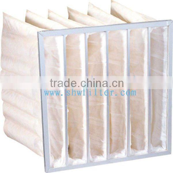Nonwoven Pocket Filter Media Factory