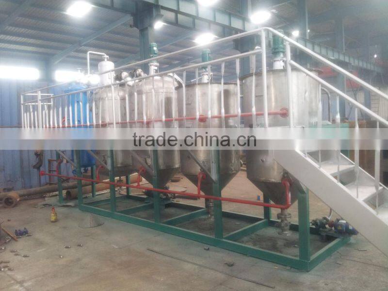 palm oil refinery machine made in China