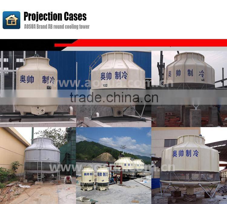 25m3 per hr FRP Calculation of Cooling Tower