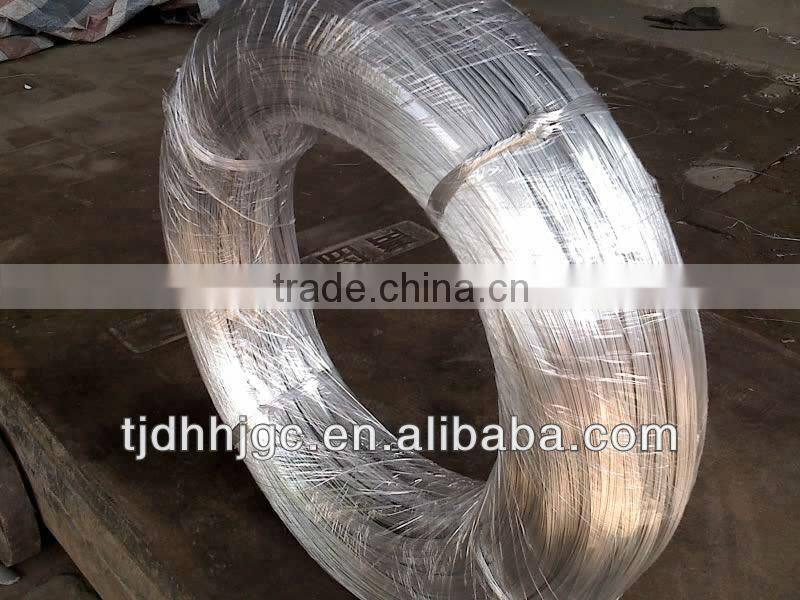 8 Gauge Galvanized Wire