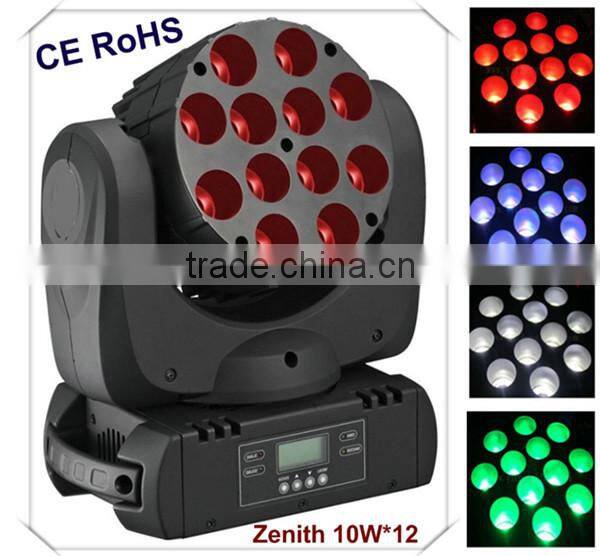 rgbw led sharpy beam dmx moving head controller