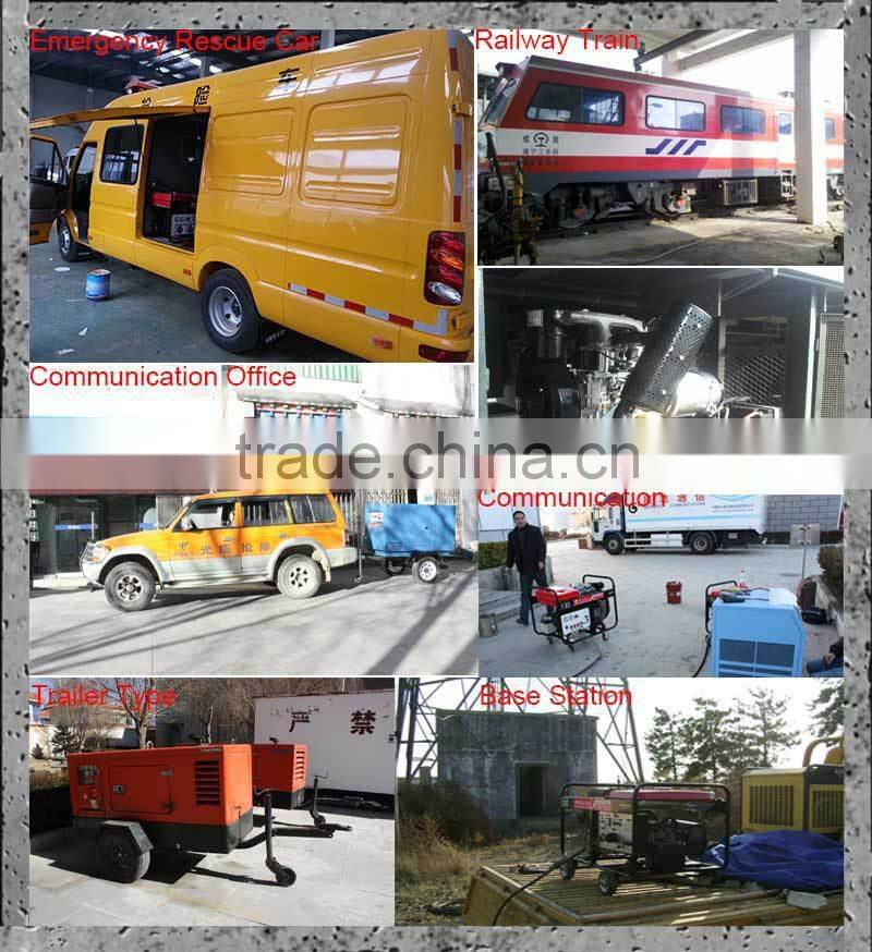 100A-200 DC GNERATOR FOR TELECOM DTS