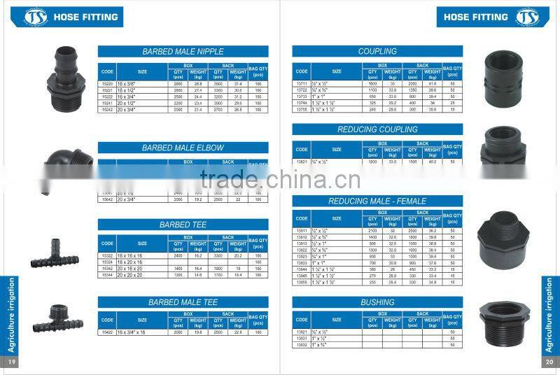 3/4" x 1/2" black plastic bushings