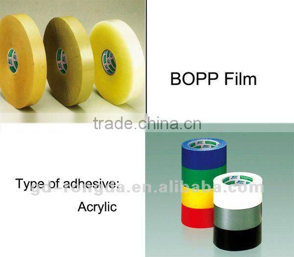 bopp adhesive tape slitting machine