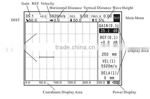 DTEC DUT-1800 Portable Digital Ultrasonic Flaw Detector NDT Testing, Ultrasound,Weld inspection, A scan,CE ISO Certificate