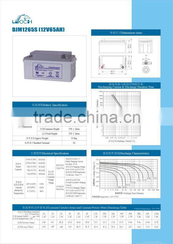 factory directly sale battery 12v200ah gel solarbattery 12v200ah gelbattery gel 12v 200ah