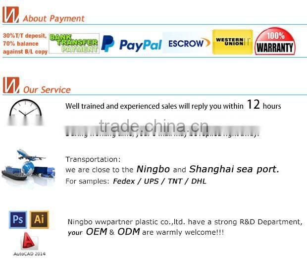 Portable Travel Sewing Kit Case