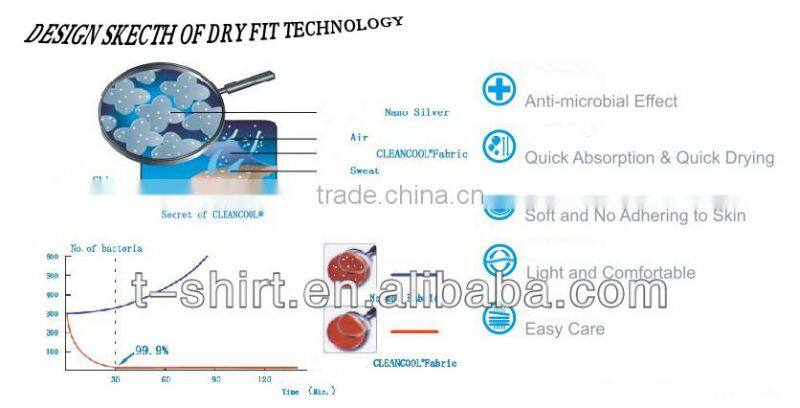 Coolmax comfortable and breathable light weight Running T-shirts