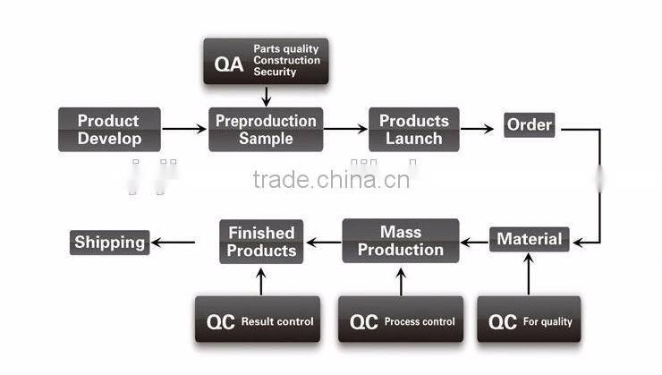 single desk clamp adjustable lcd laptop monitor arm / stand vesa mount monitor arm flexible swing arm
