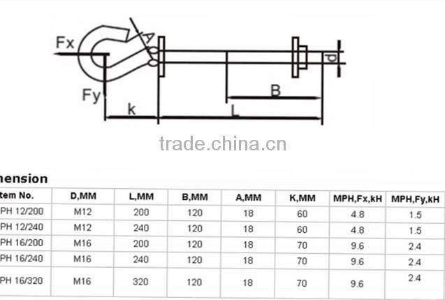 High quality clevis hooks pigtail connectors