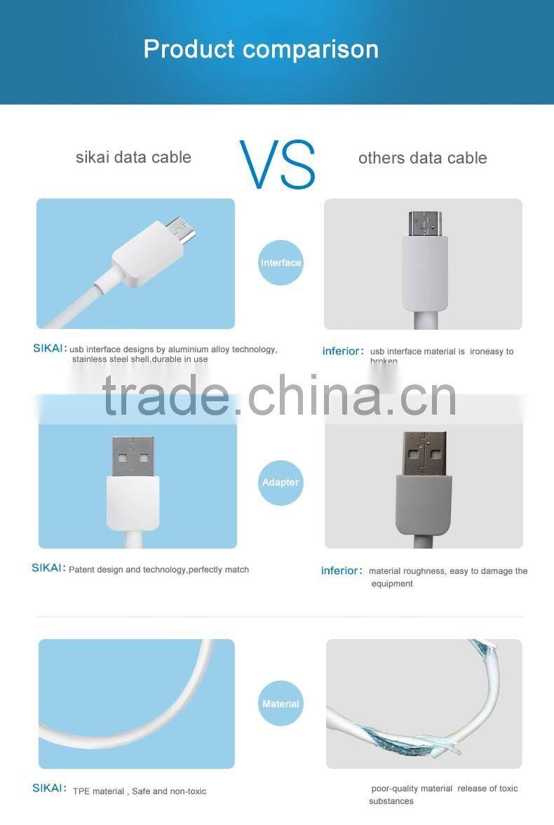 Fast Charging Data Transfer USB 2.0 Micro USB Data Cable For Android Smart Phone Chager Cable For Samsung HTC Xiao Mi Huawei