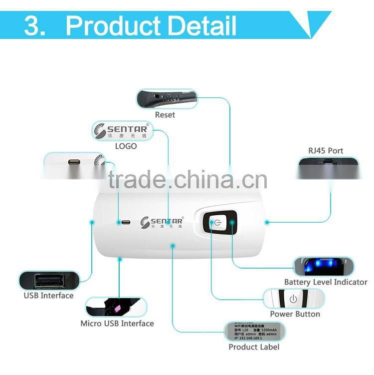 Compatible With 4G/3G Modem Sentar Pocket Wifi 3G Router Low Price Wifi 3G Wifi Router Sentar