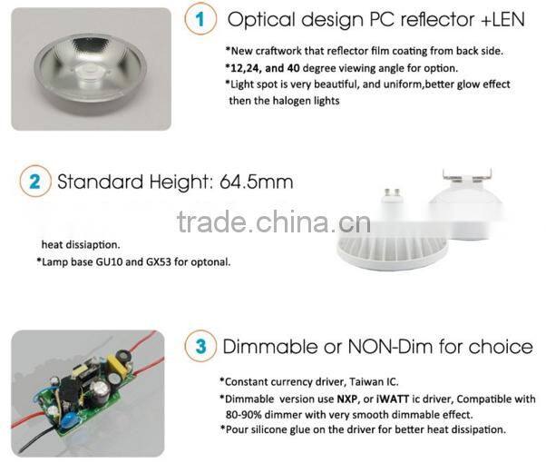 2 years warranty ar111 gu10 cob led par lamp 15w