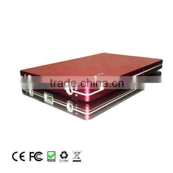 20000mAh rechargeable external battery pack 12v for laptop