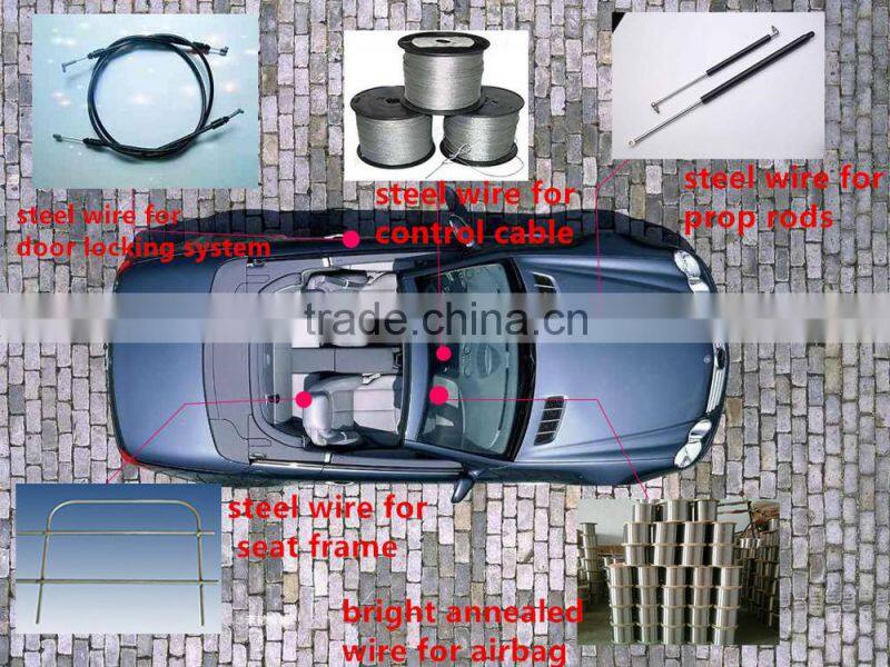 hot dipped galvanized steel wire rope