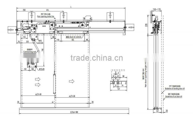 Electrical Door Controller House Door Closers