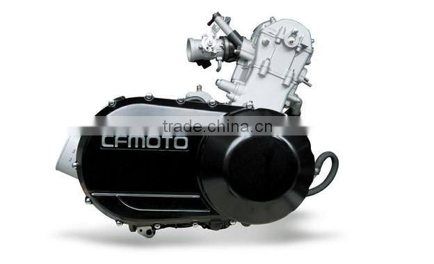 CFmoto CF MOTO CF188 500 500CC ATV UTV Go Kart Buggy Clutch Pad Shoes Spring