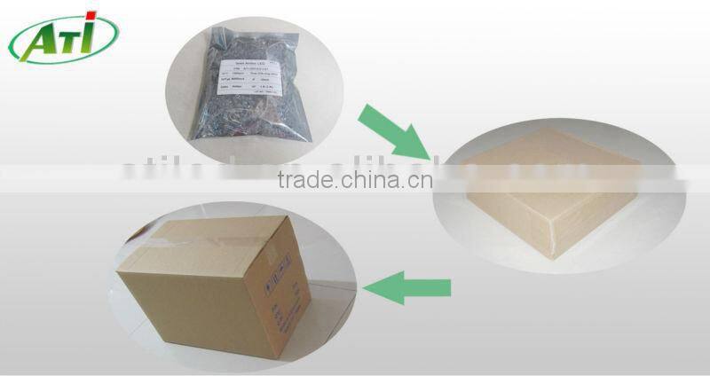 wide viewing angle led diode