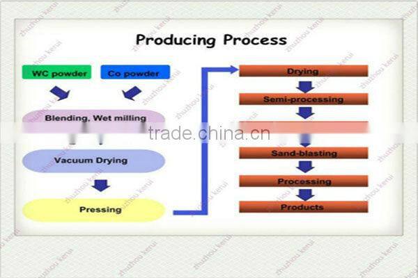 K20 good worker of cutting cemented carbide saw tips