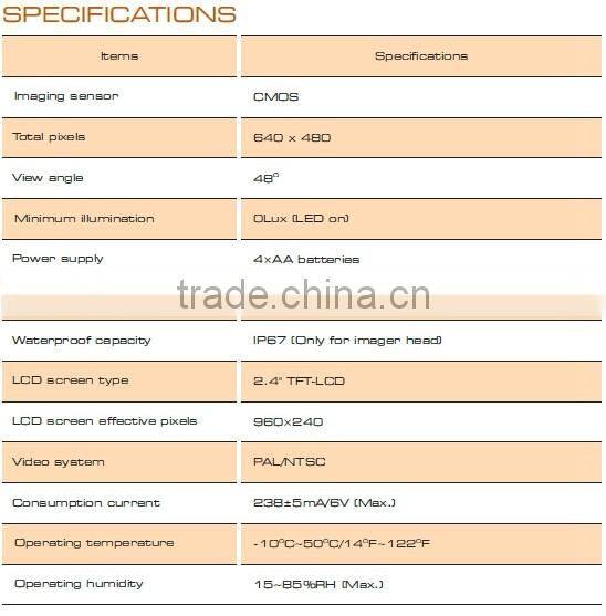 9mm Sewer Pipe Inspection Camera