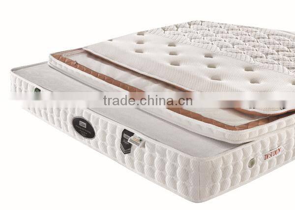 Euro compressed spring fit mattress in china DS-A902#