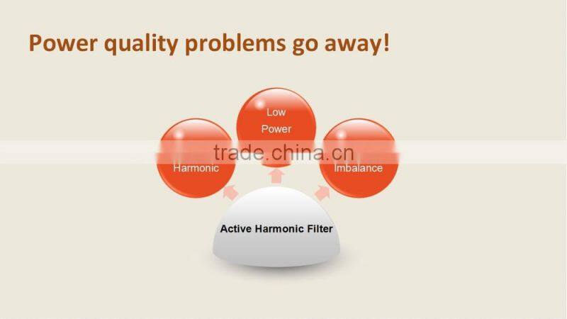 400V 50A 100A 150A Modular Parallel IGBT Based Wall Mounted Type Active Power Harmonic Filter