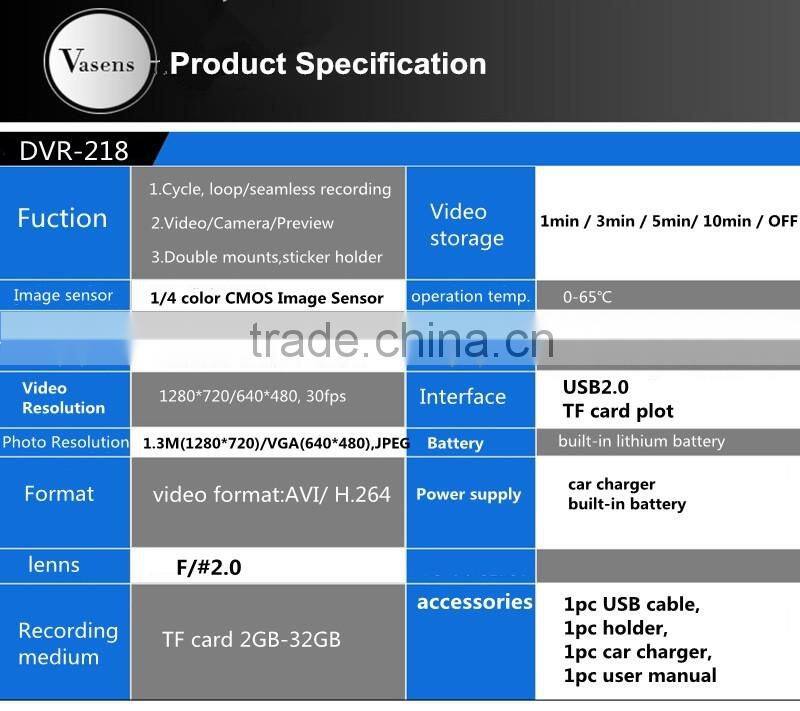 Mini Dash Cam Vehicle Traveling Data Recorder 1080P 170 Degree H. 264 Car Drive Recorder