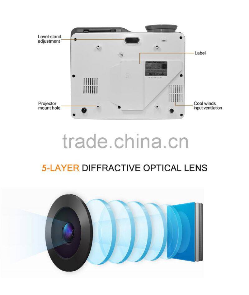 Newest best competitive price projector with 1024 x 600 led home projector