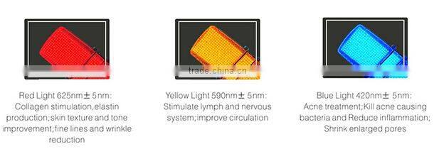 T&B CE 470nm 640nm pdt/led therapy/infrared led therapy/red blue
