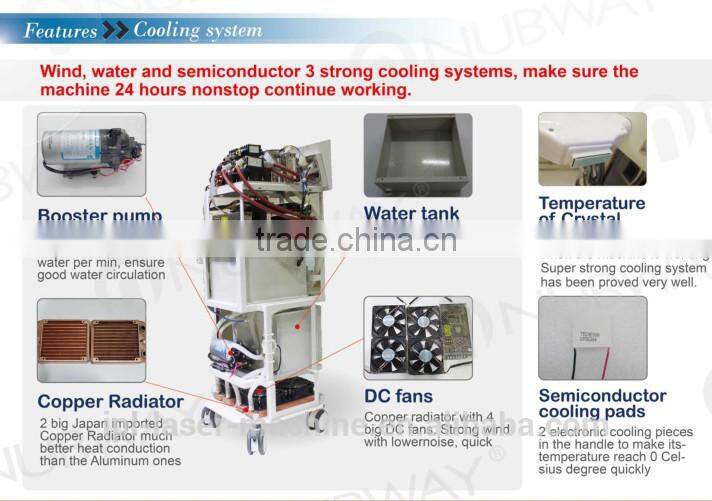 2016 Professional IPL SHR, ipl shr handpieces, ipl shr hair removal machine