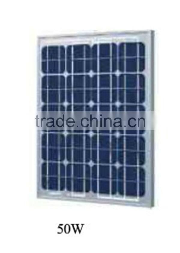 Chinese High Effiency 15W~3000W Poly Solar Panel