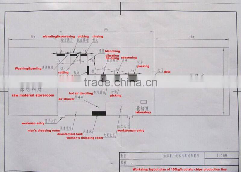 150kg/h snack machine semi automatic frozen fried potato sticks producing factory/ french fries production line