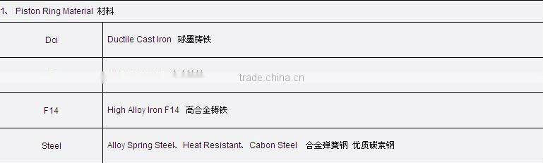 korean car spare parts