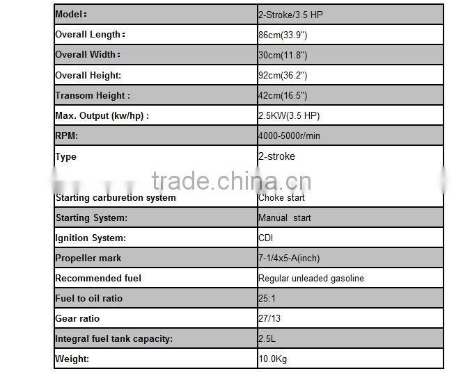 NEW 3.5HP OUTBOARD MOTOR BOAT ENGINE UPDATED WITH 2 STROKE WATER COOLED SYSTEM