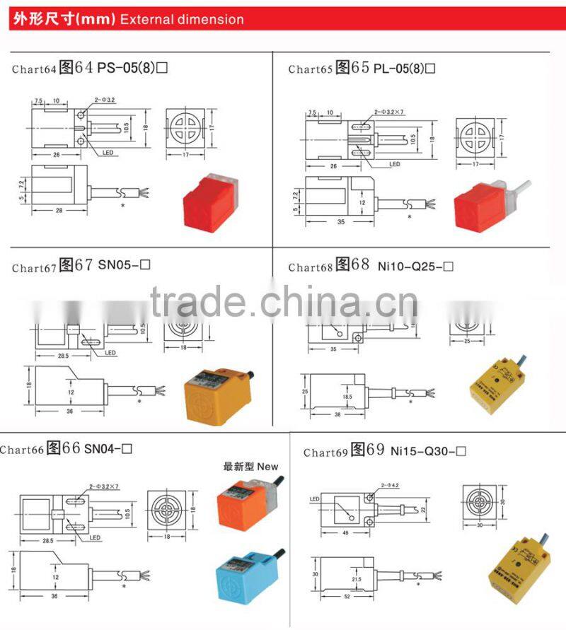 25X25X52 series red LED IP67 Horn Square type inductive proximity switch sensor