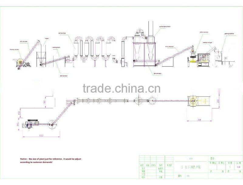 Wood Pellet Making Production Line Pellet Maching Flat Die Platen Pelletizer and Ring Die Pellet Machine