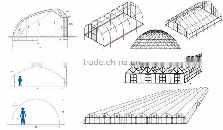 China greenhouse roof panels