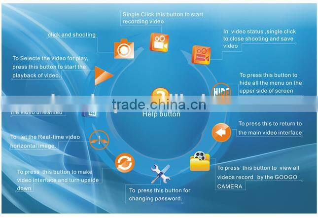 Multifunction mini wireless camera support IOS & Android systerm newest Portable Mini WIFI Webcam