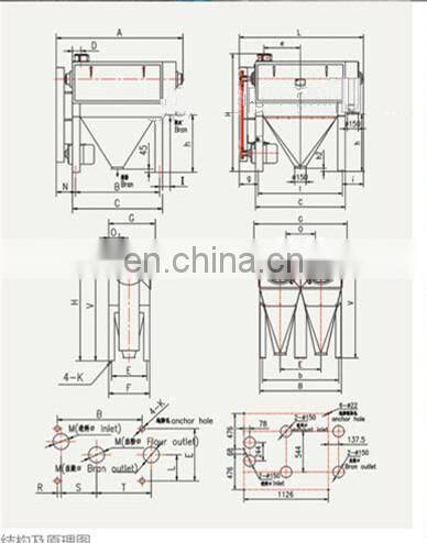 flour mill impact detacher, Impact Detacher, flake disrupter