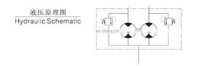 2 sections hydraulic gear flow divider synchronous motor
